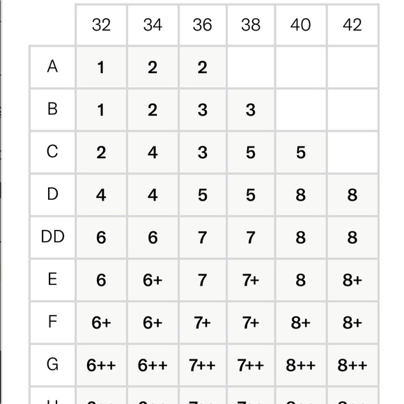 Knix Wing Woman Contour Bra - Picture 7 of 8